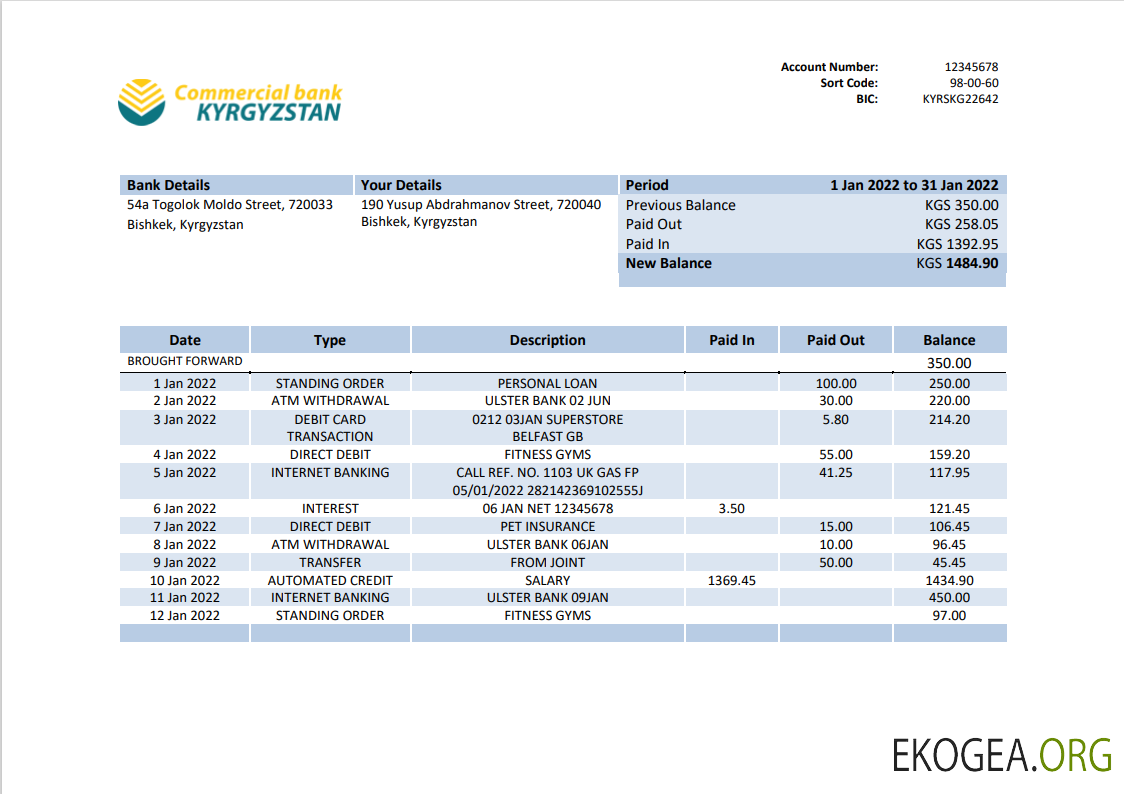 Modèle de relevé de banque commerciale du Kirghizistan au format Word et PDF